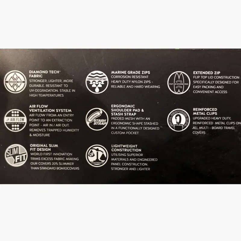 Creatures of Leisure 10mm Fish Double Travel Bag 6'7-3